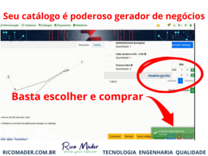 Seu catálogo é poderoso gerador de negócios