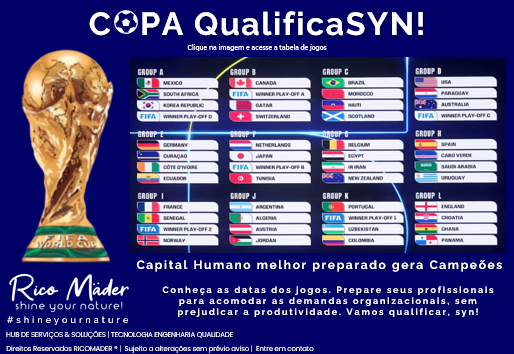 COPA QualificaSYN! 2026