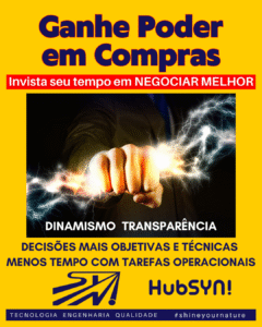 Seu processo de compras trabalha por você?