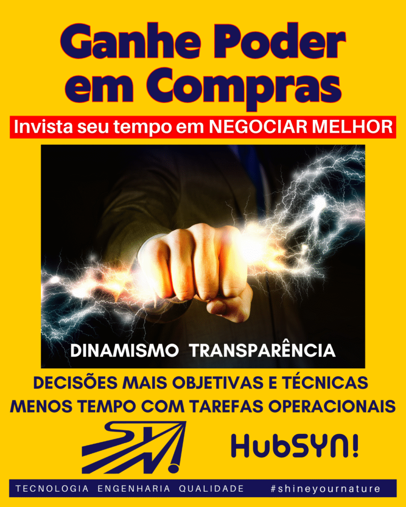 Seu processo de compras trabalha por você?