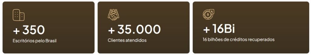 Grupo Studio - resultados alcançados #shineyournature