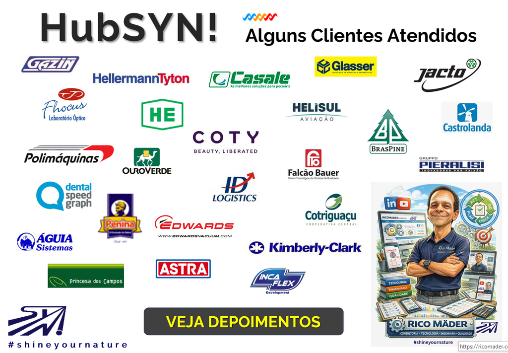 Portal do Conhecimento SYN! qualificações valiosas